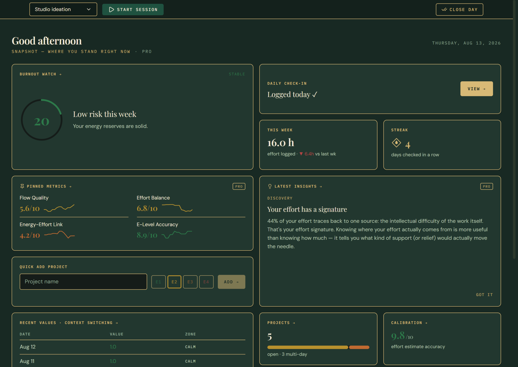 EMRALD Snapshot in dark theme — burnout watch, weekly effort, pinned metrics, and latest insights at a glance